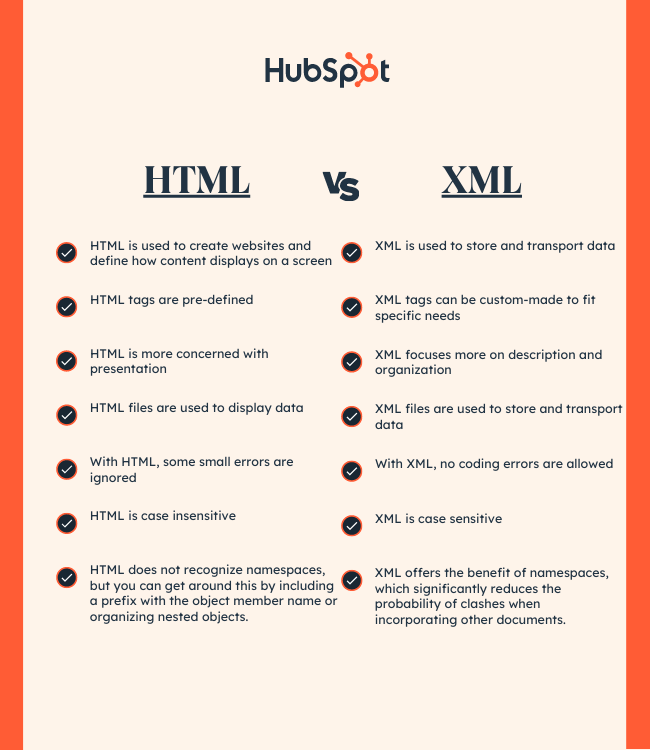 Exploring The Differences Between HTML And XML